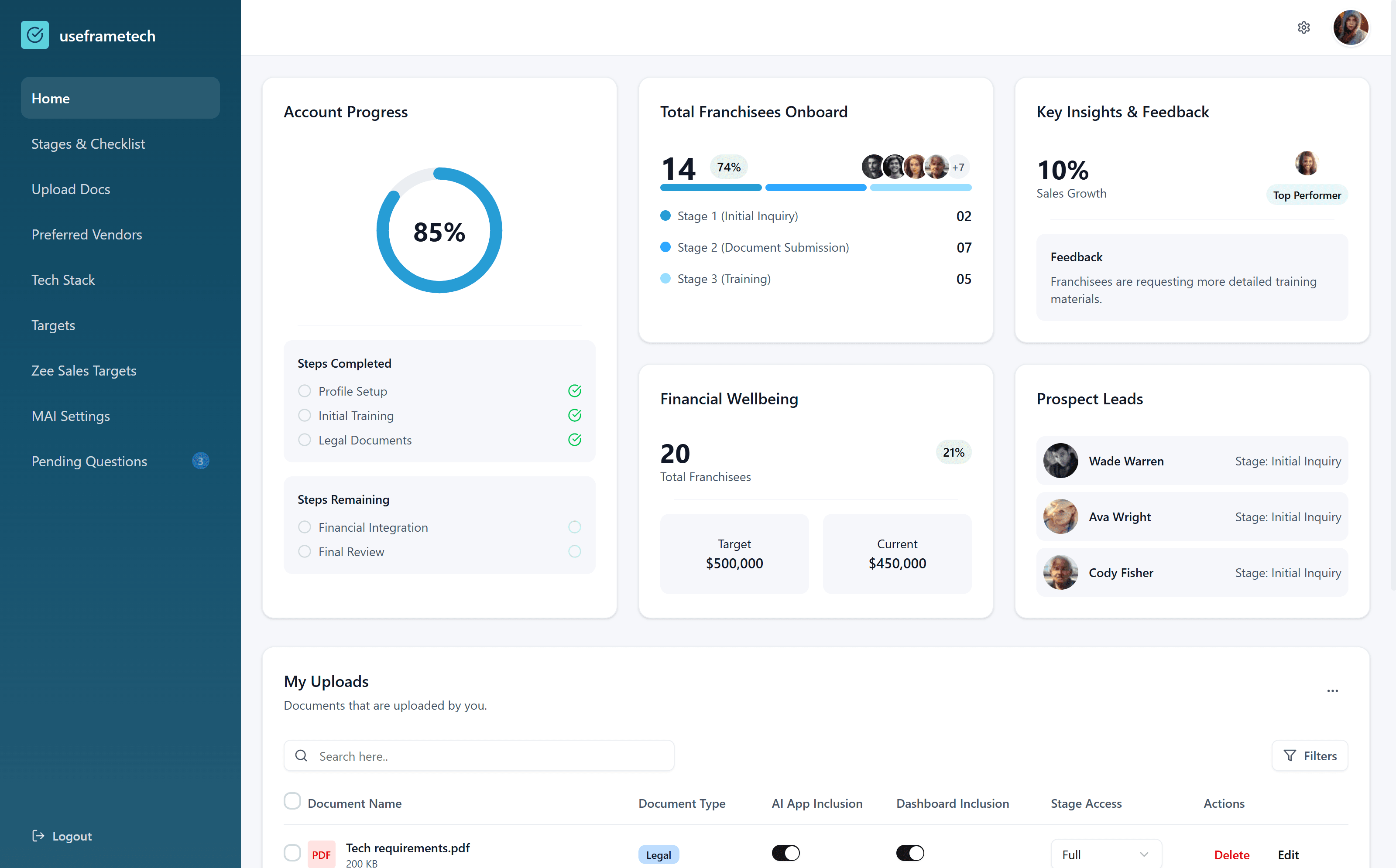 Franchise Dashboard